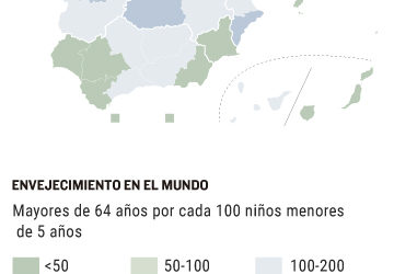 El invierno demográfico español pone a prueba el sistema de pensiones